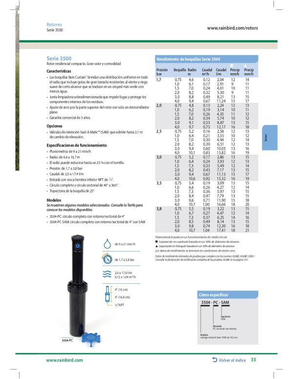Rotor Rainbird 3504PC Caja con 20 piezas - Imagen 2
