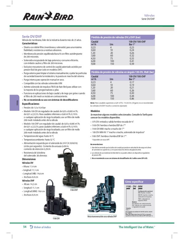 Válvula solenoide Rainbird 75DV Caja con 20 piezas - Imagen 2