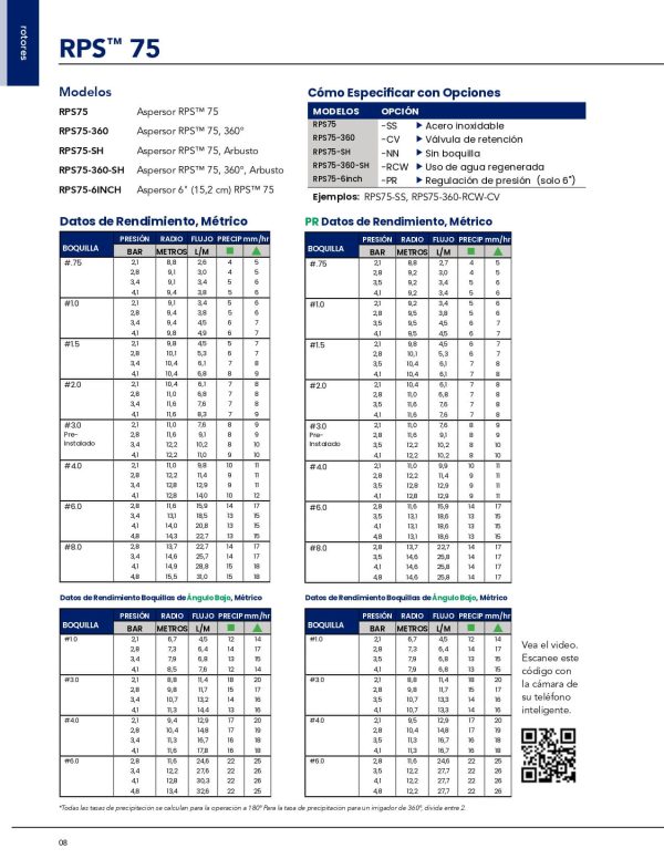 Aspersor rotativo RPS 75 ¾" circulo parcial caja con 20 piezas - Imagen 3